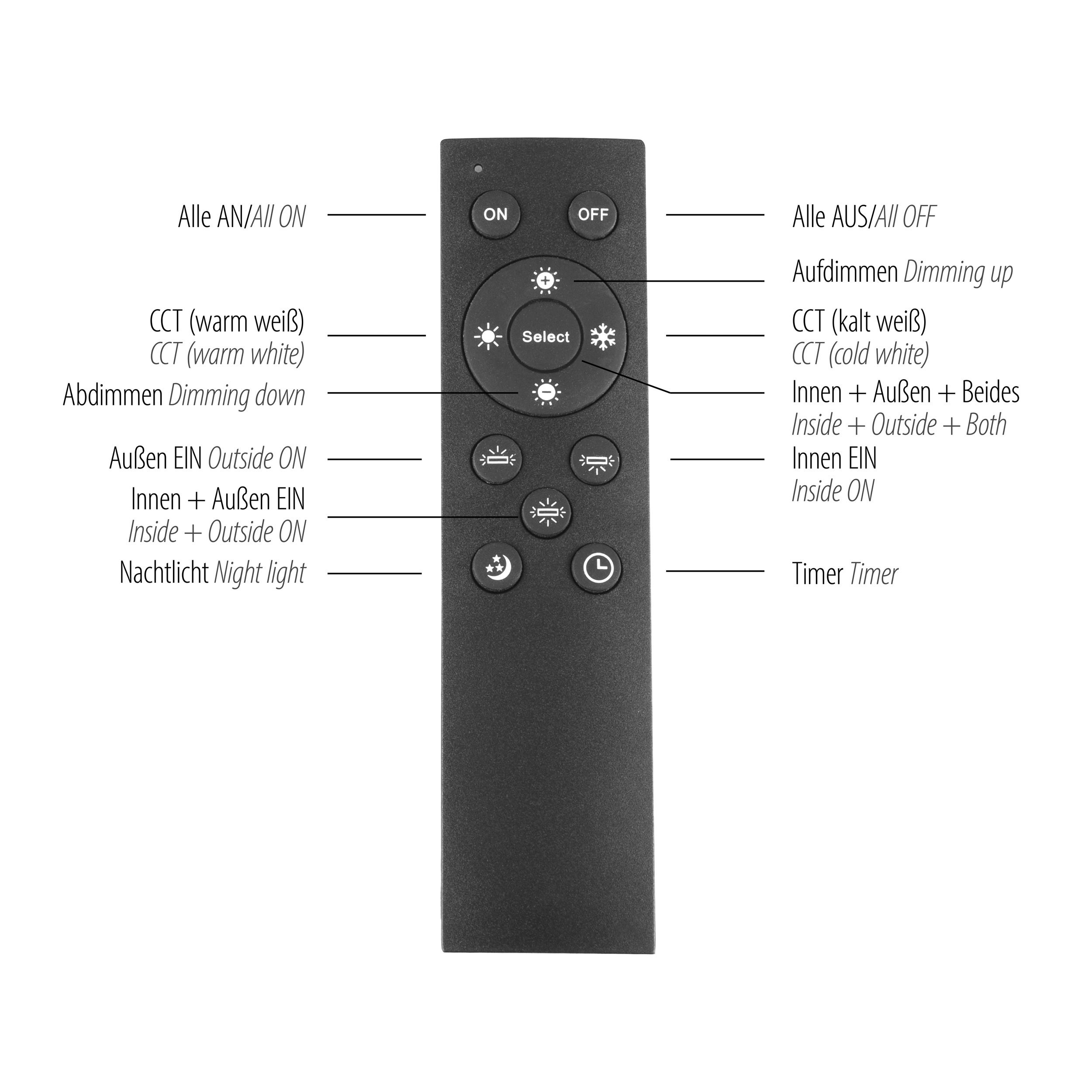 LED-Deckenleuchte 2flg image number null