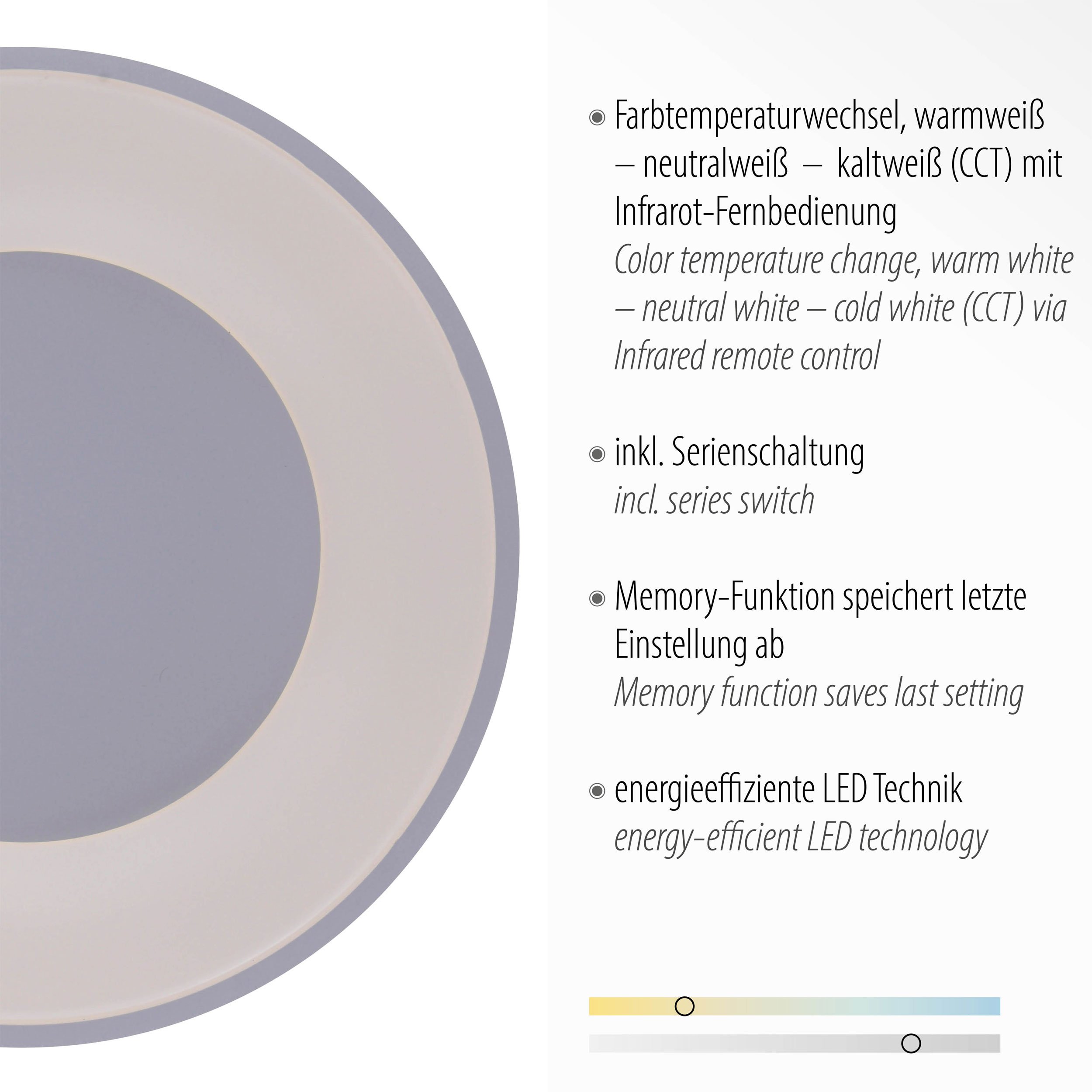 LED-Deckenleuchte 1flg image number null