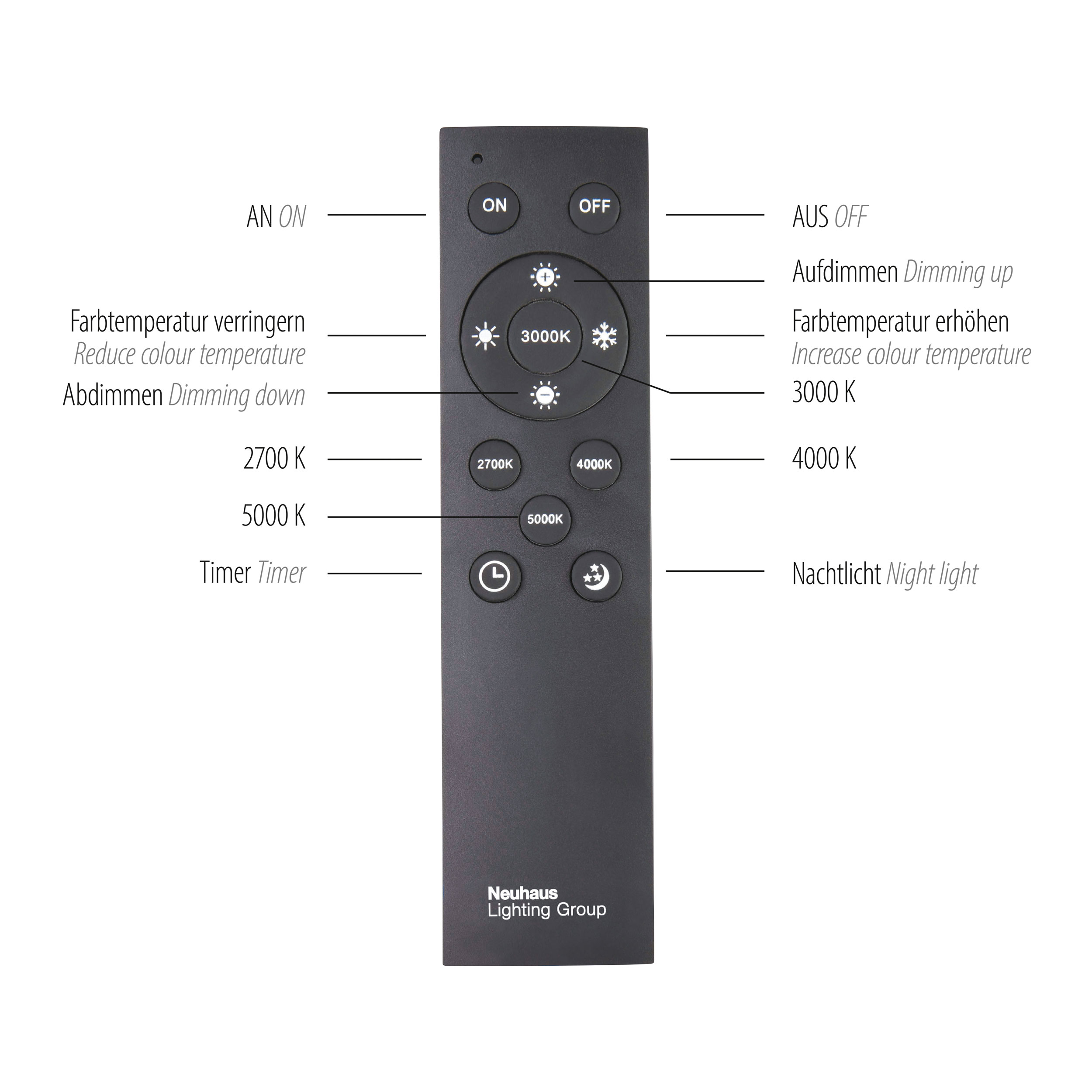 LED-Deckenleuchte 1flg image number null