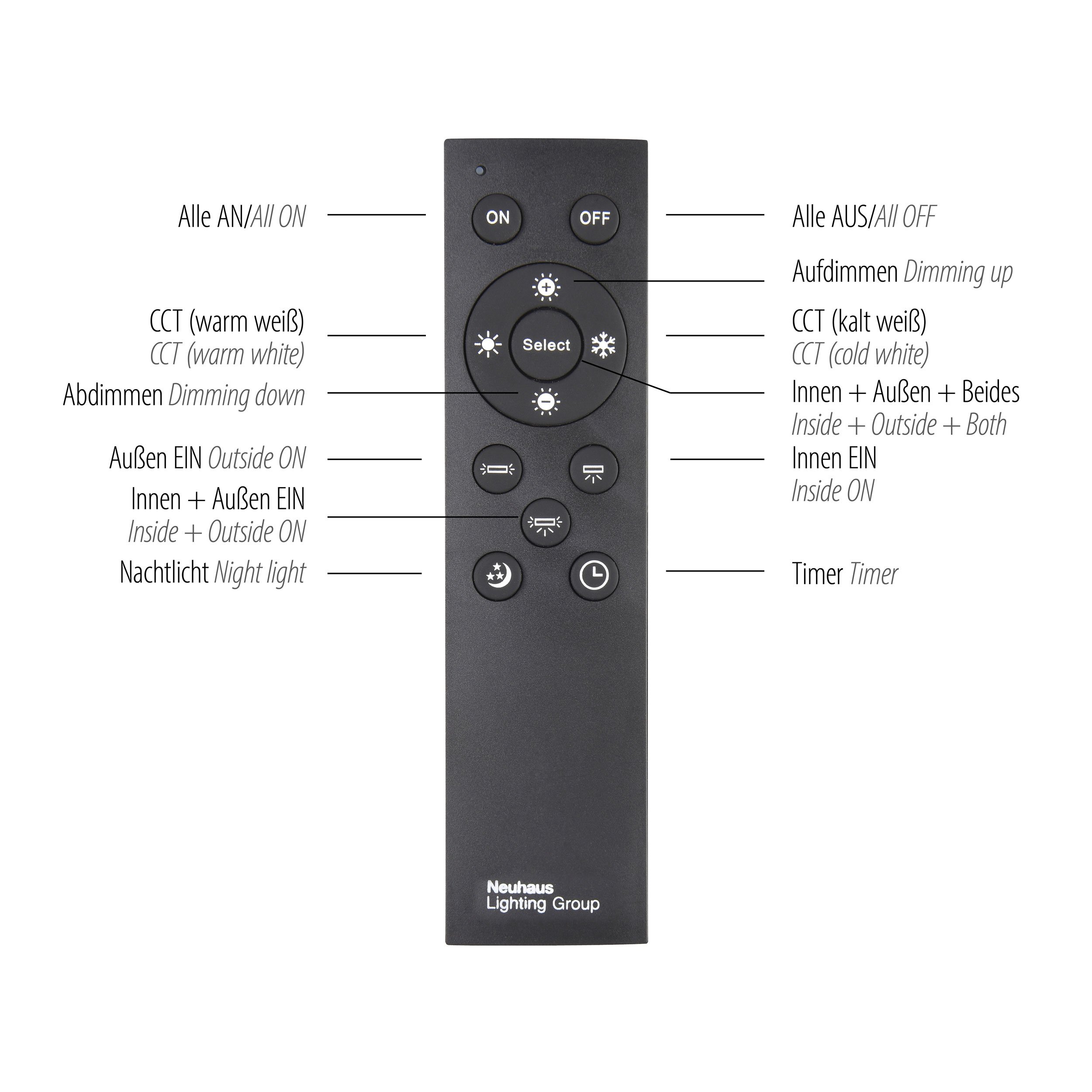 LED-Deckenleuchte 2flg image number null