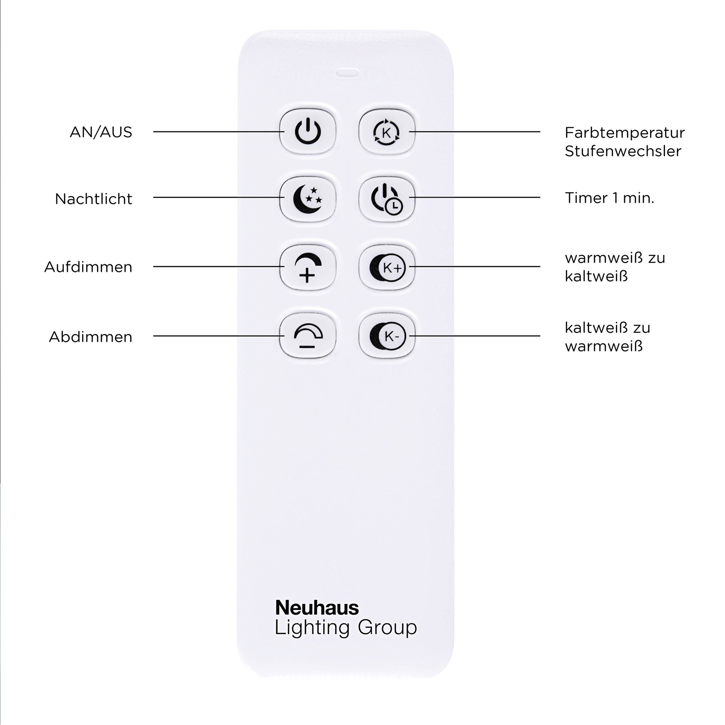 LED-Deckenleuchte 2flg image number null